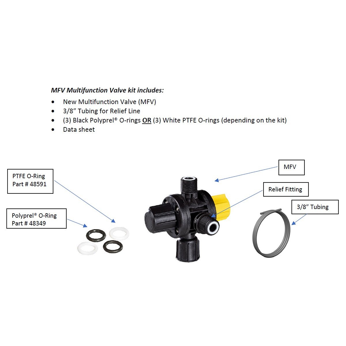 58062 | LMI MFV Pro Multifunction Valve Kit, 150 PSI, ½” NPT, Polyprel ...